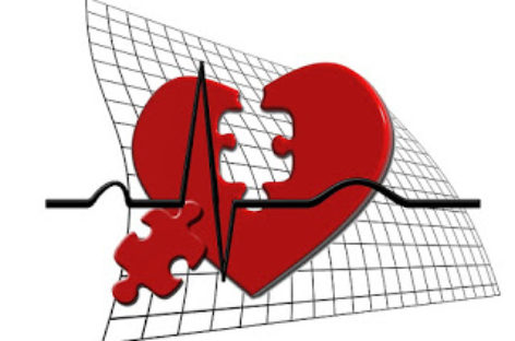 Heart Failure – Cause, Symptoms, Types and Stages