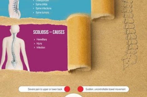 Types of Spinal Problems and Treatments