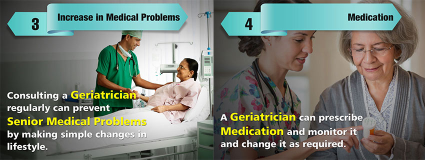 Reasons to see a Geriatrician