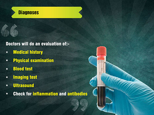 Diagnoses