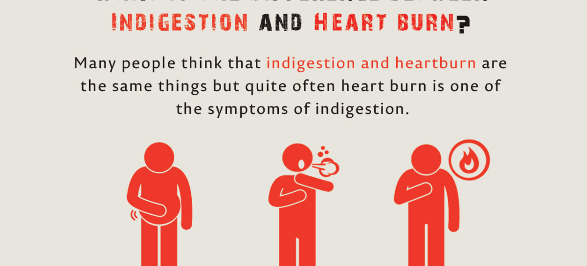 What is the difference between Indigestion and Heart burn?