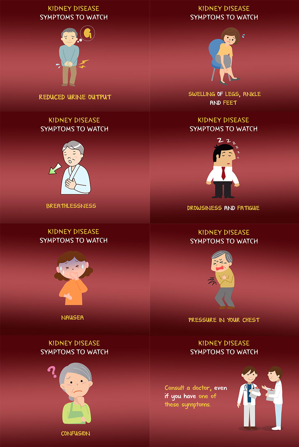 Symptoms of Kidney Disease