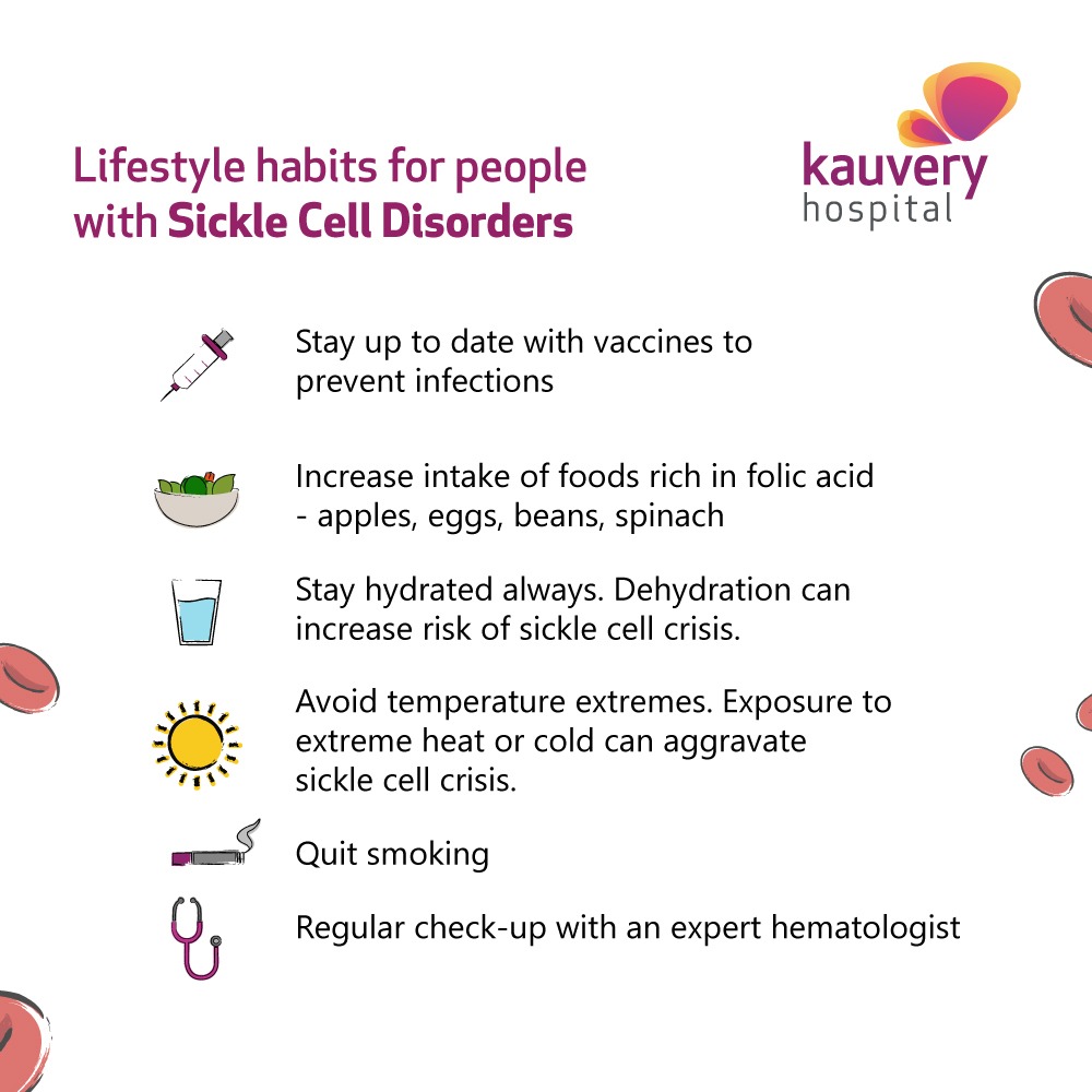 Sickle Cell Disease