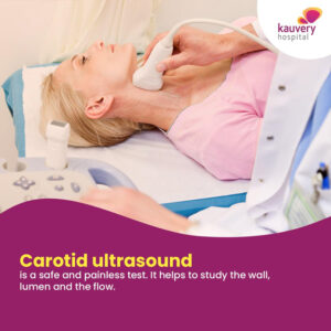 Carotid ultrasound