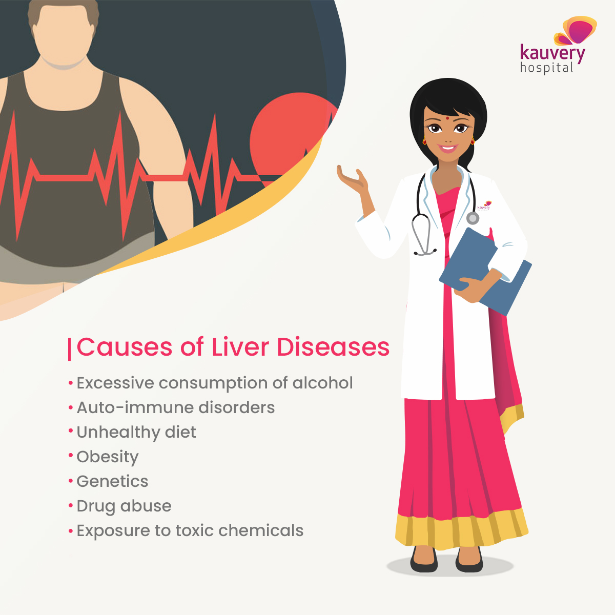 Causes of Liver Disease