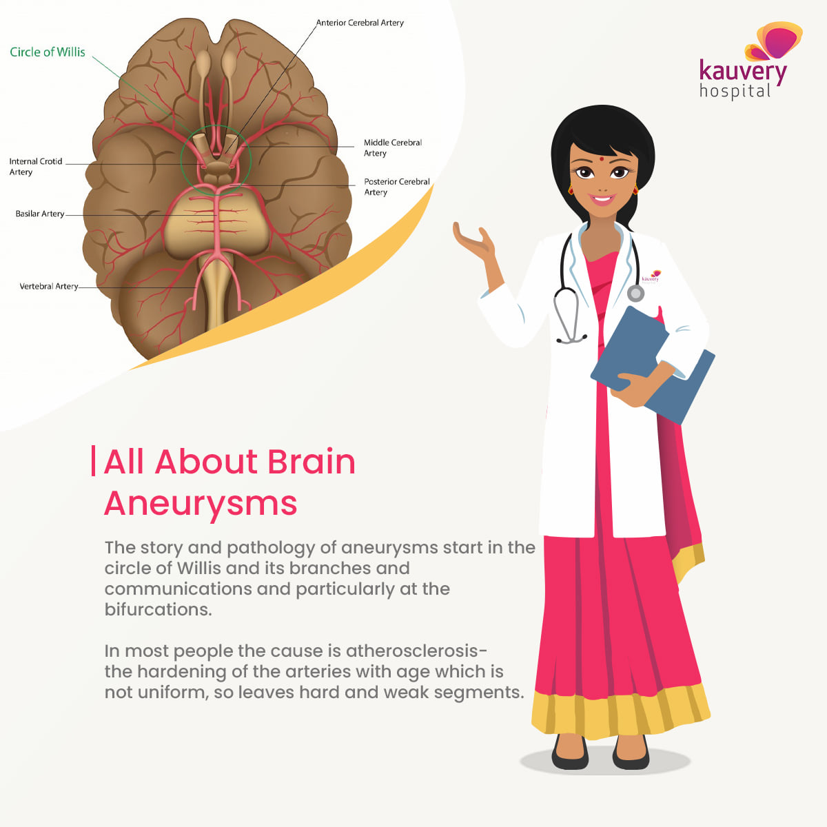 Who needs a stent in the arteries to the heart, and when?