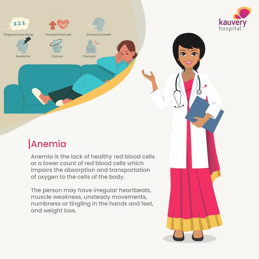 Anemia