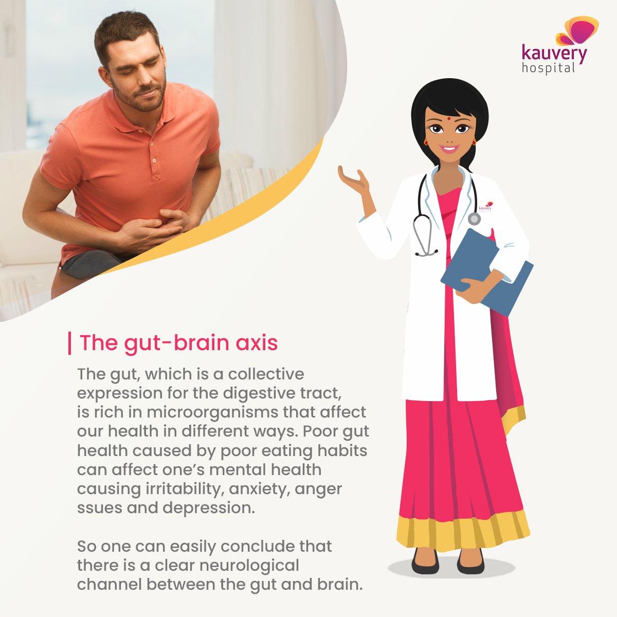 The Gut- Brain axis 