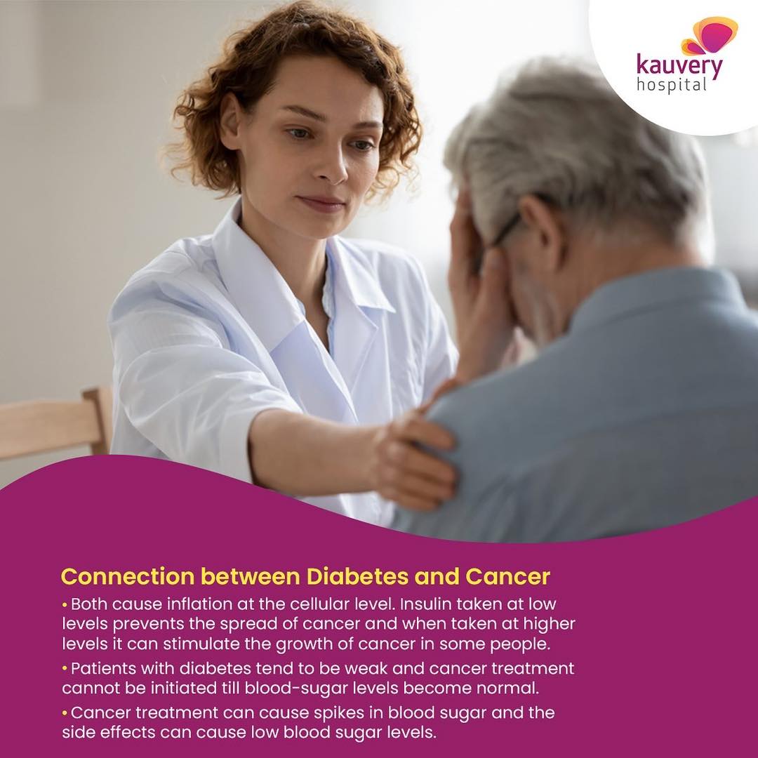 Connection between Diabetes and Cancer