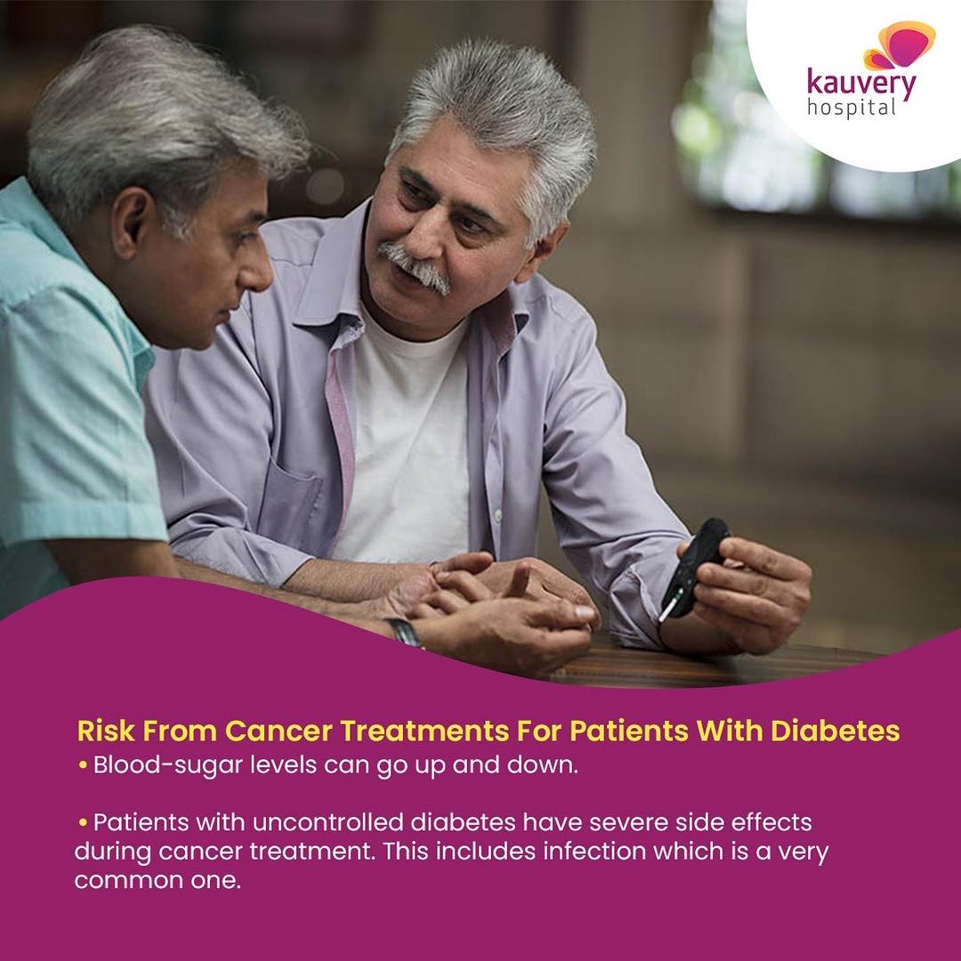 Risk from Cancer Treatments for Patients with Diabetes