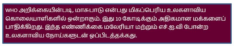 மனித-ஆரோக்கியத்தில்-மாசு