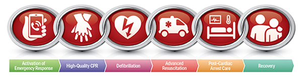 save-one-life-4