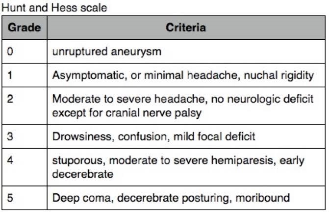 Sub-Arachnoid-Haemorrhage-5
