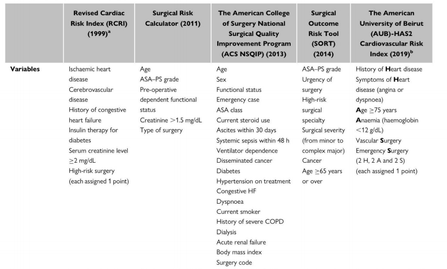 Risk-stratification-2
