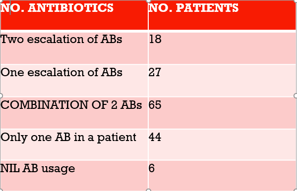 clinicaloutcome6