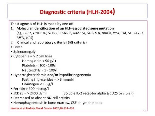 Hyperinflammatory