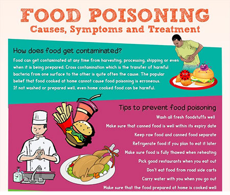 health_and_wellness