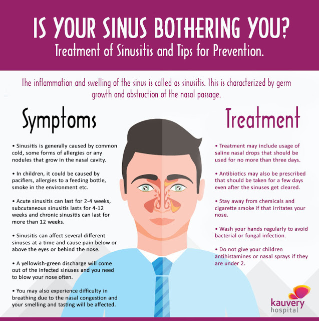Prevention