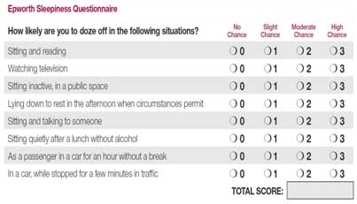 epworth-sleepiness-questionnaire