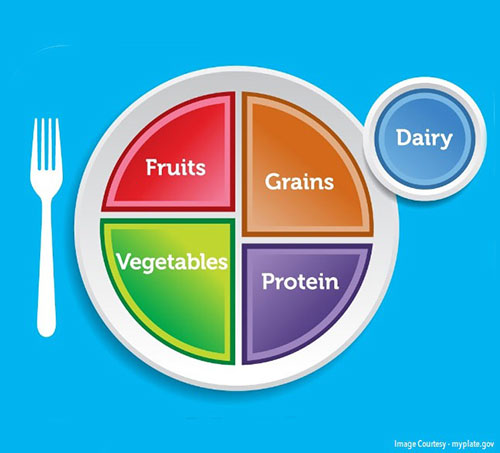 eat-wisely-stay-healthy