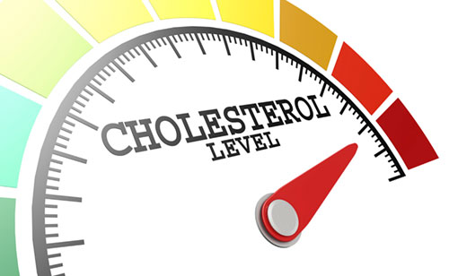 understanding-familial-dyslipidemia-causes-symptoms-and-management