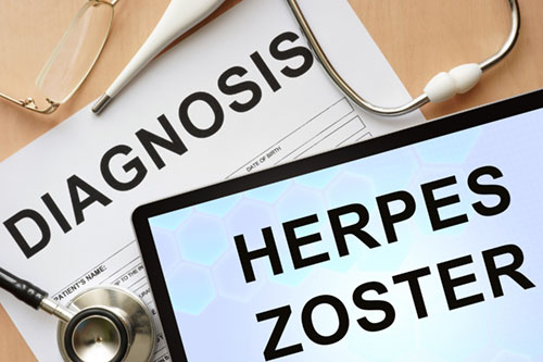 What Is Herpes?