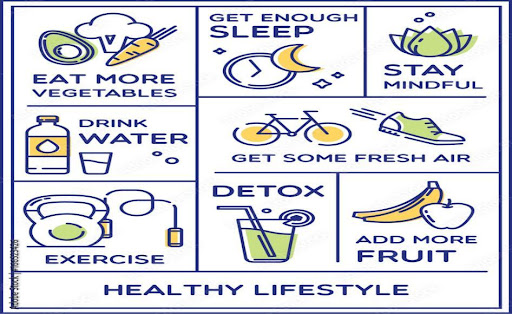 importance-of-healthy-lifestyle