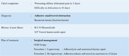 Clinical-data-1