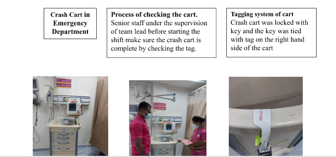 Pre-implementation-process-analysis-1