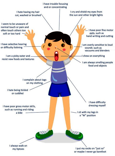 Multi-Sensory-stimulation-1