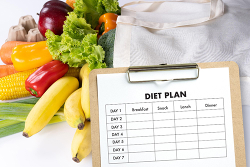 Alternative Diets